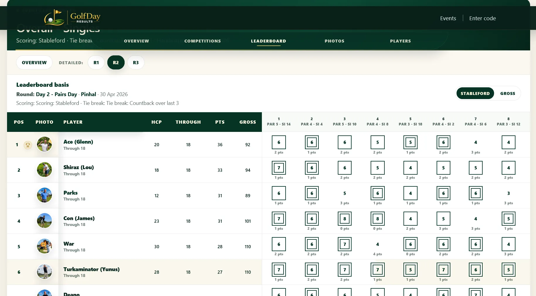 Golf Day Results live leaderboard with player positions and hole-by-hole scores