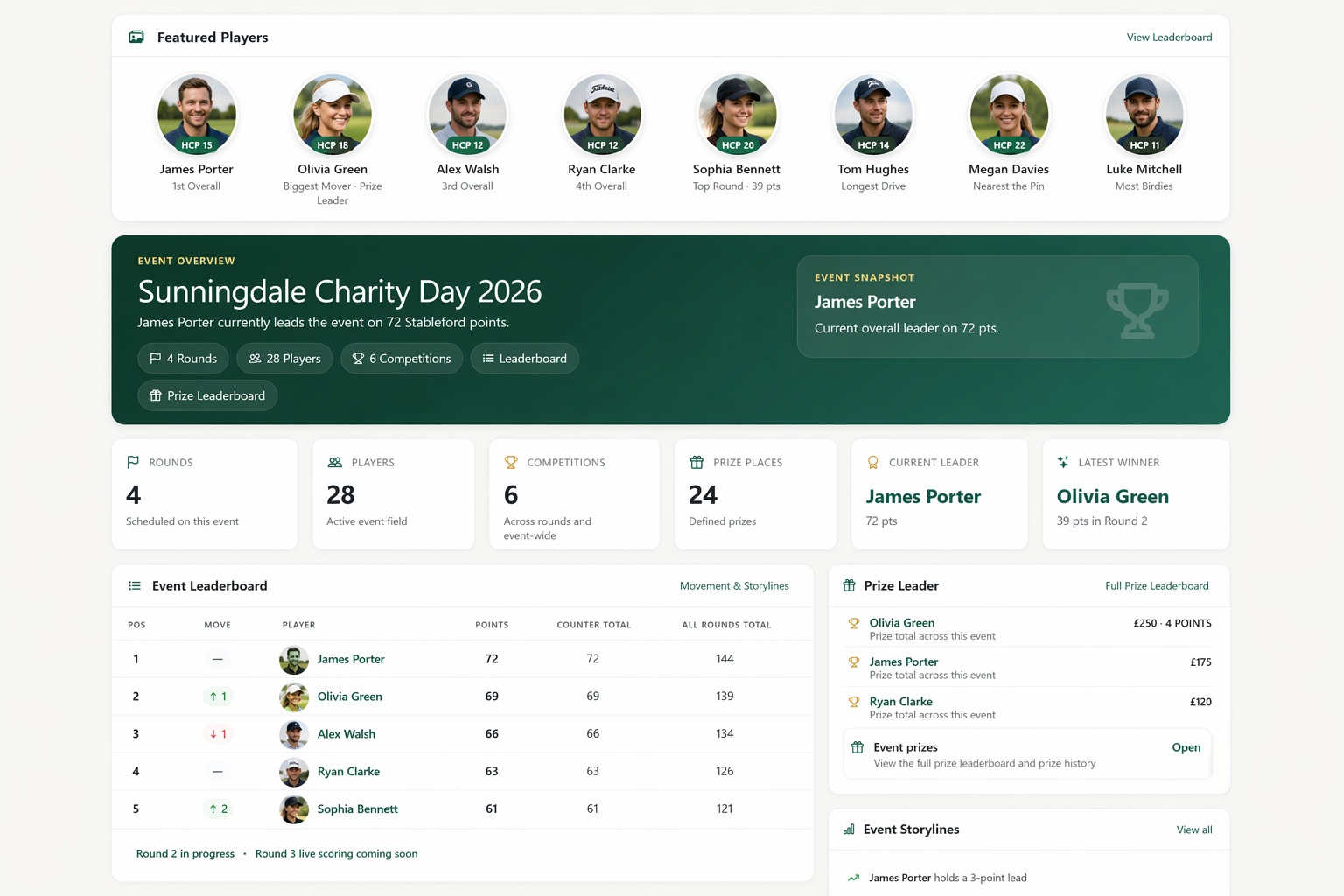 GolfDay Results desktop event leaderboard preview