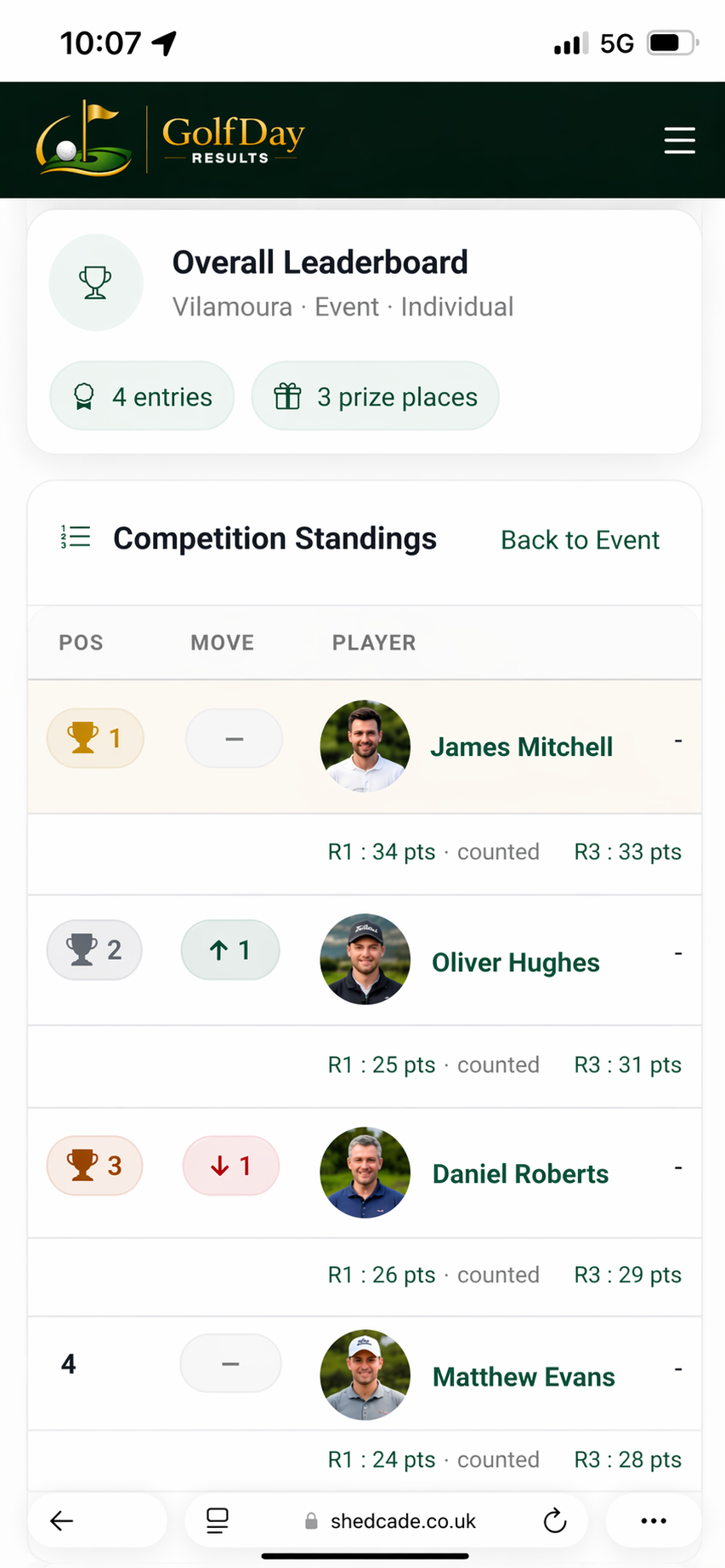 GolfDay Results mobile scorecard preview